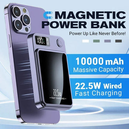 💥10000mAh Ultra Slim Fast Charge Mobile Power