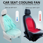Car Seat Fan USB Plug-in Dual Turbo High Wind Power Car Interior Rear Pillow Car Fan
