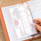 Multi-Purpose & Password-Lock Organizer Wallet