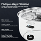 💥【50% OFF】🔥 Stainless Steel Pet Water Fountain | 3 Water Flows (Waterfall/Bubbling/Stream) | Rust-resistant & Hygienic | 4-Layer Filtration System | Ultra-quiet Pump <30dB | 3.2L Large Capacity | Fully Detachable & Dishwasher-safe | For Cats & Dogs