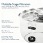 💥【50% OFF】🔥 Stainless Steel Pet Water Fountain | 3 Water Flows (Waterfall/Bubbling/Stream) | Rust-resistant & Hygienic | 4-Layer Filtration System | Ultra-quiet Pump <30dB | 3.2L Large Capacity | Fully Detachable & Dishwasher-safe | For Cats & Dogs